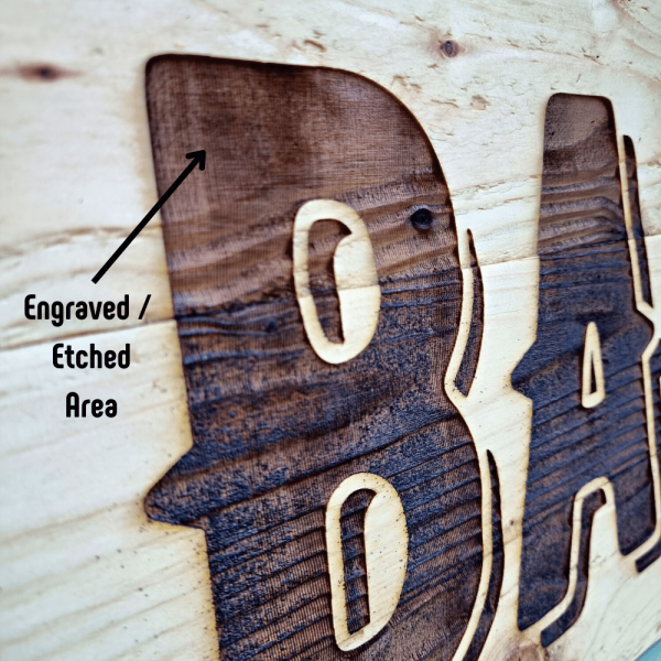 Pallet Wood BAR Sign - Image 4